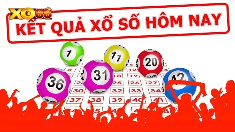xổ số Phú Yên xổ số Phú Yên